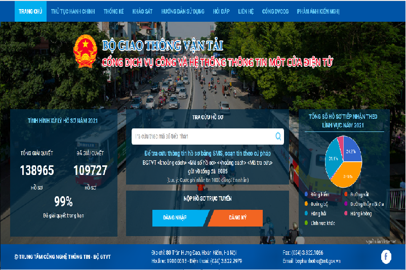 Bộ GTVT điều chỉnh danh sách Thủ tục hành chính trong lĩnh vực hàng không năm 2021