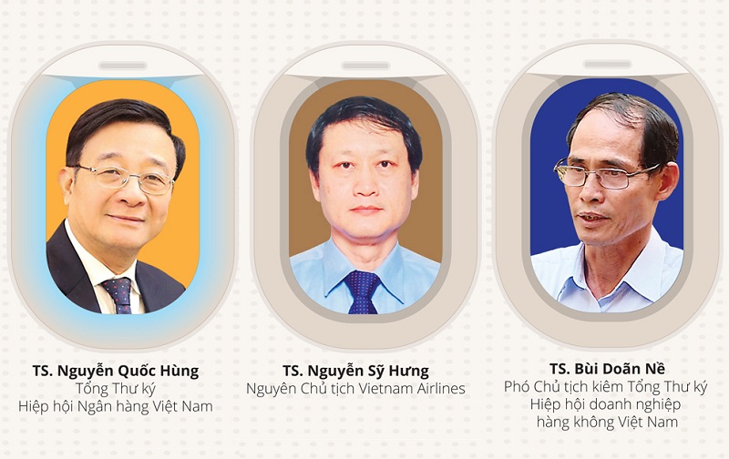 Làm sao để hãng bay và ngân hàng gặp nhau?